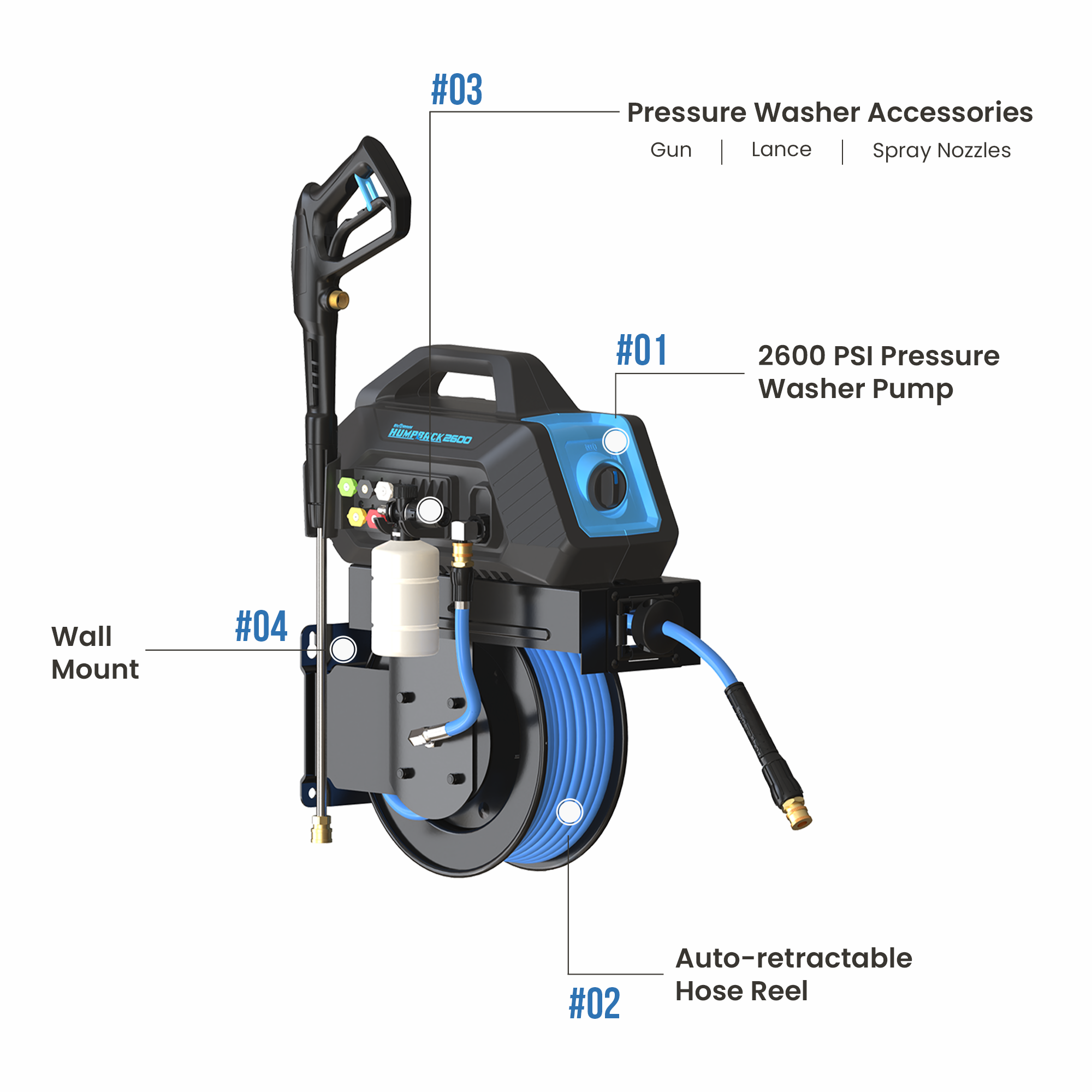 BluShield HumpBack 2600PSI All-in-One Pressure Washer System, Auto-Retractable Hose Reel, Industrial Pump, Accessories