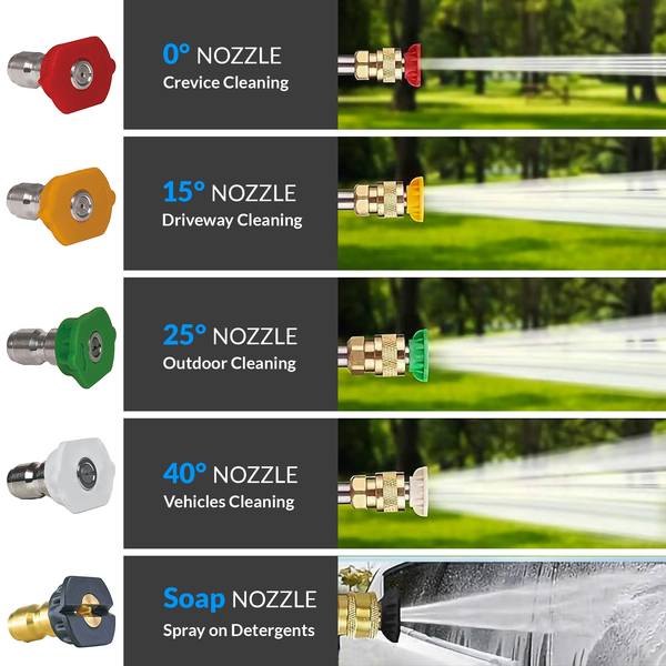 BluShield HumpBack 2600PSI All-in-One Pressure Washer System, Auto-Retractable Hose Reel, Industrial Pump, Accessories