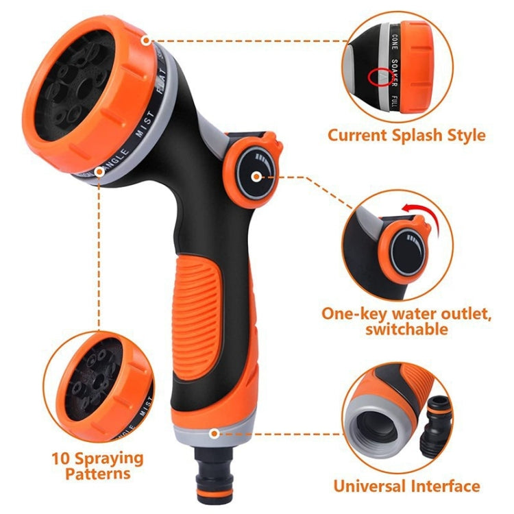 Zephyr Water Spray Gun – 10 Spray Patterns, One-Handed Operation, Leak-Proof Design for Gardening, Car Washing & Home Cleaning