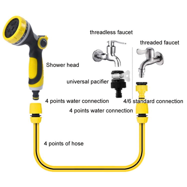 Zephyr Water Spray Gun – 10 Spray Patterns, One-Handed Operation, Leak-Proof Design for Gardening, Car Washing & Home Cleaning