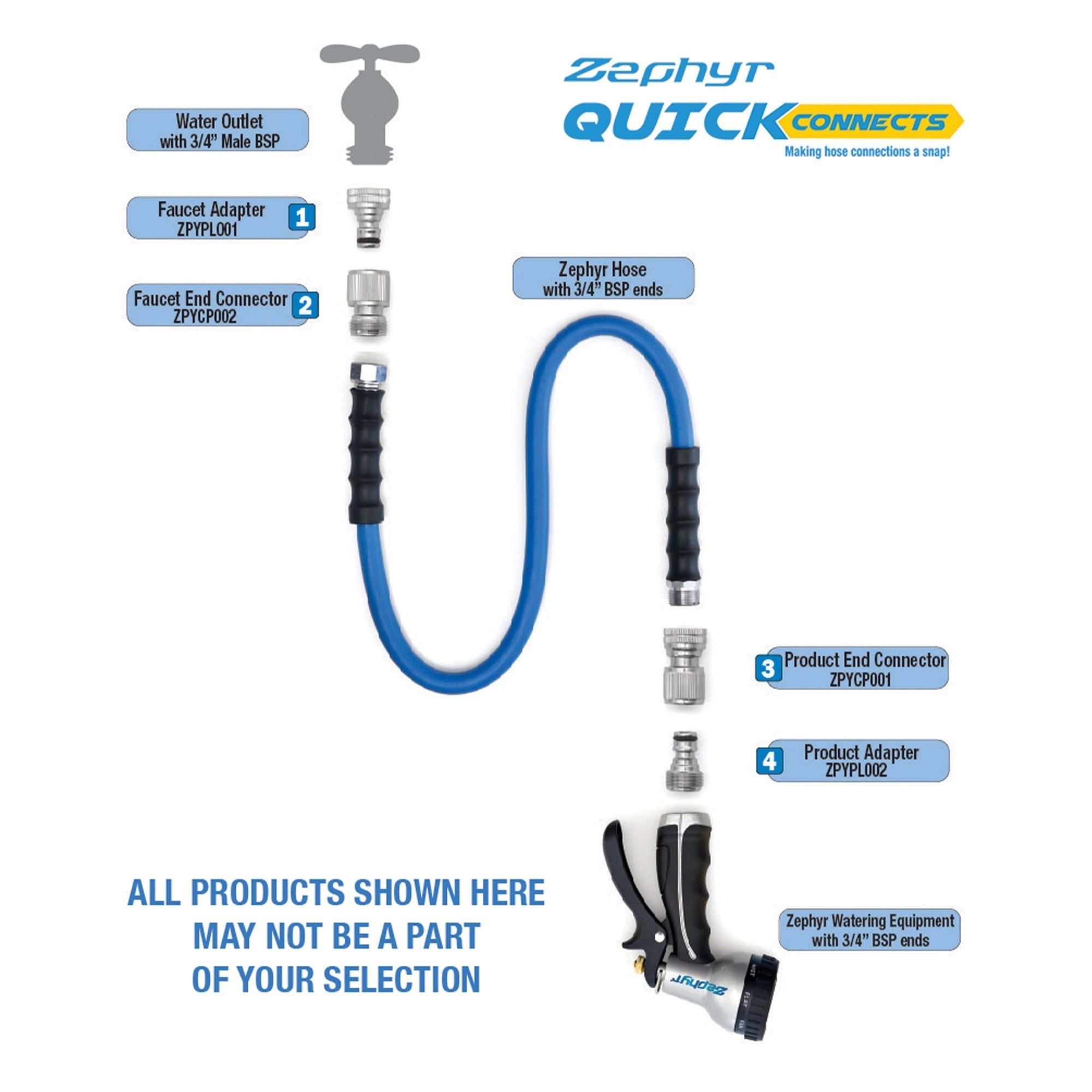 Quick Connects Faucet