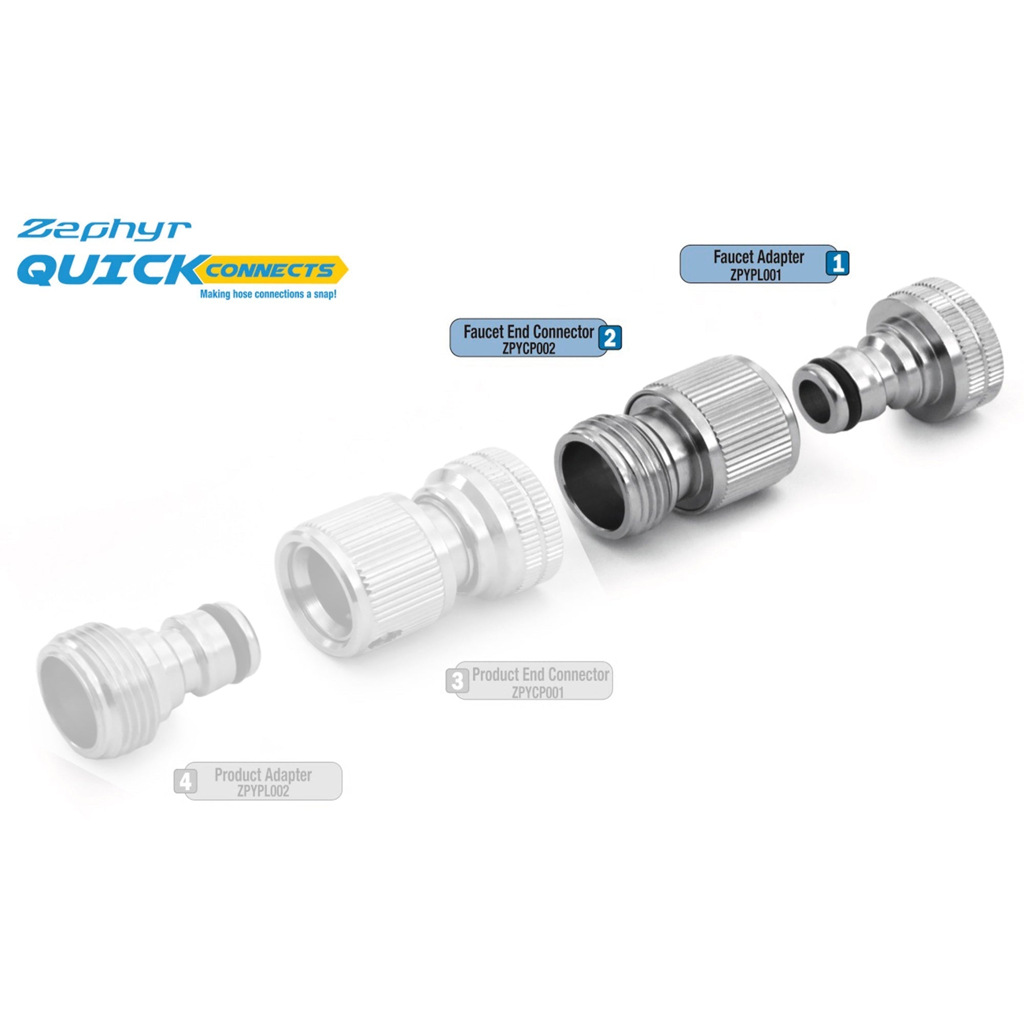 Quick Connects Faucet